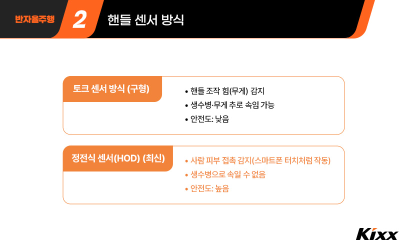 # 3_고속도로 반자율주행 핸들 센서 방식중에는 구형으로 토크 센서 방식이 있는데 핸들 조작 무게를 감지하는 방식이고 최근에는 정전식 센서 HOD라 불리며 사람 피부 접촉 감지로 스마트폰 터치처럼 작동된다.jpg