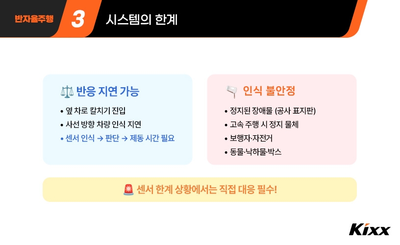 # 4_고속도로 반자율주행.jpg