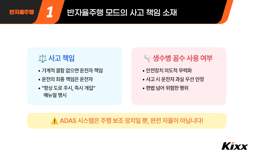 # 2_고속도로 반자율주행 반자율주행 모드의 사고 책임 소재에 대해 기계적 결함 없으면 운전자 책임이다.jpg