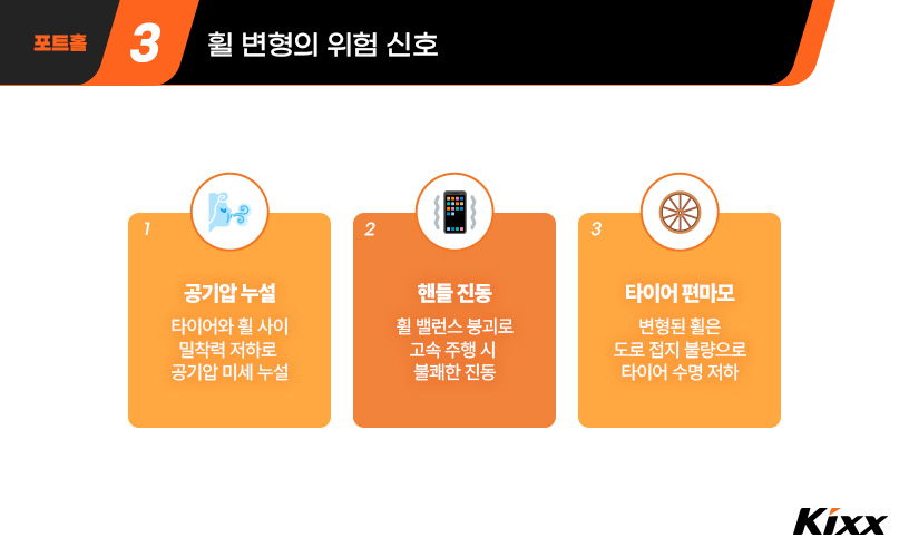 # 4_도로 위 지뢰 포트홀.jpg