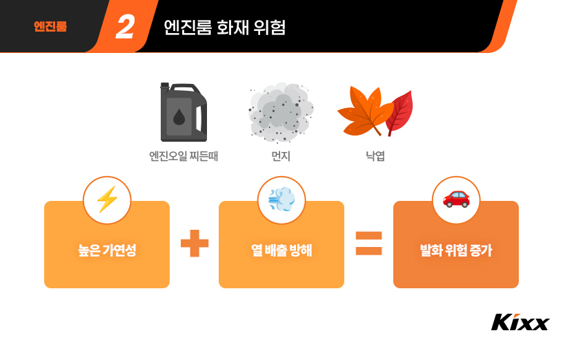 3-self-car-wash-셀프세차-엔진룸-청소.jpg