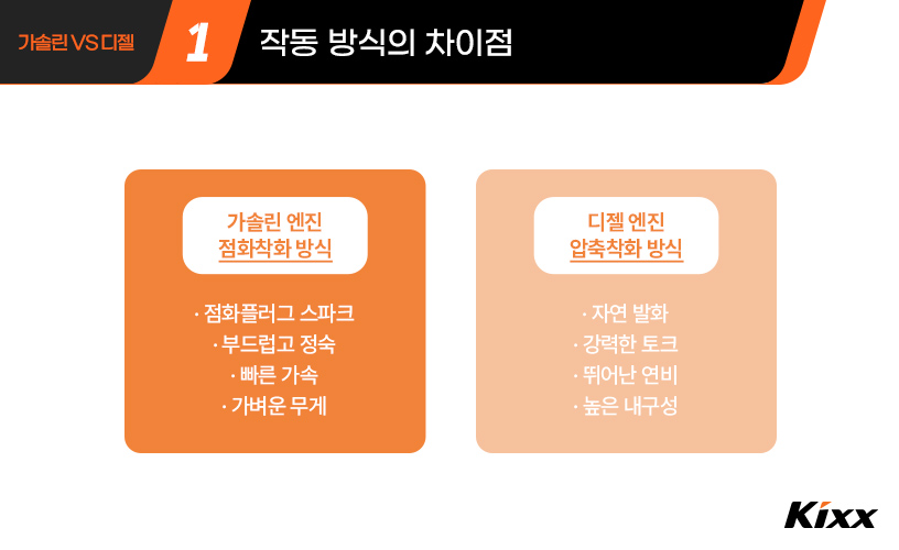 킥사이다_8월8차_2_디젤 엔진오일.jpg