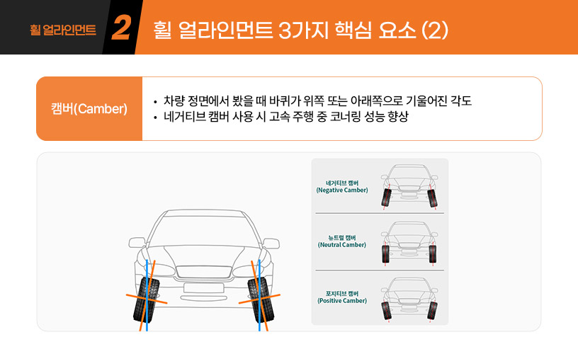 킥사이다_휠-얼라인먼트_4.jpg