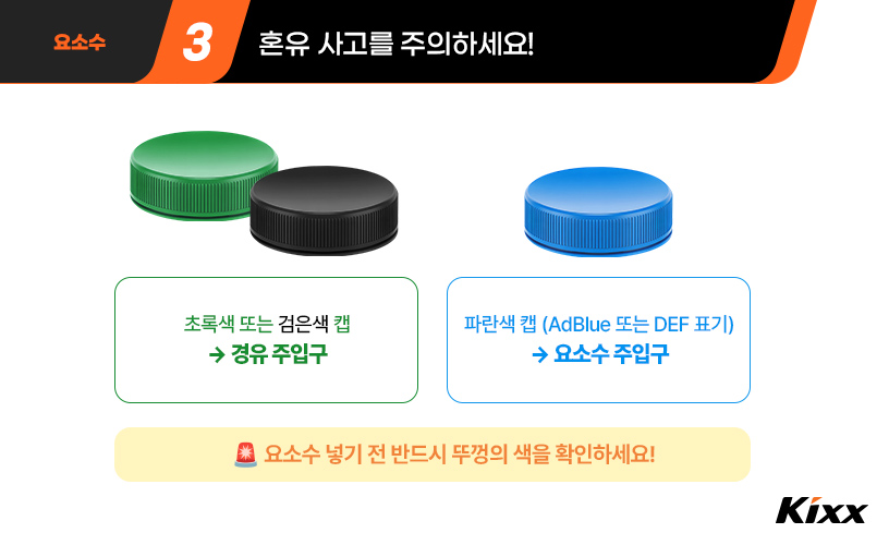 4-디젤 요소수 경고등-Diesel exhaust fluid-Selective Catalytic Reduction.jpg
