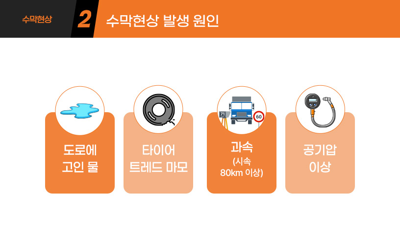 킥사이다_수막현상_03.jpg