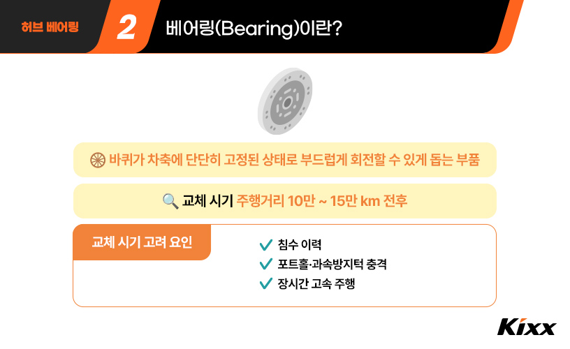 3-허브베어링 고장 증상 및 교체 주기-Hub Bearing.jpg