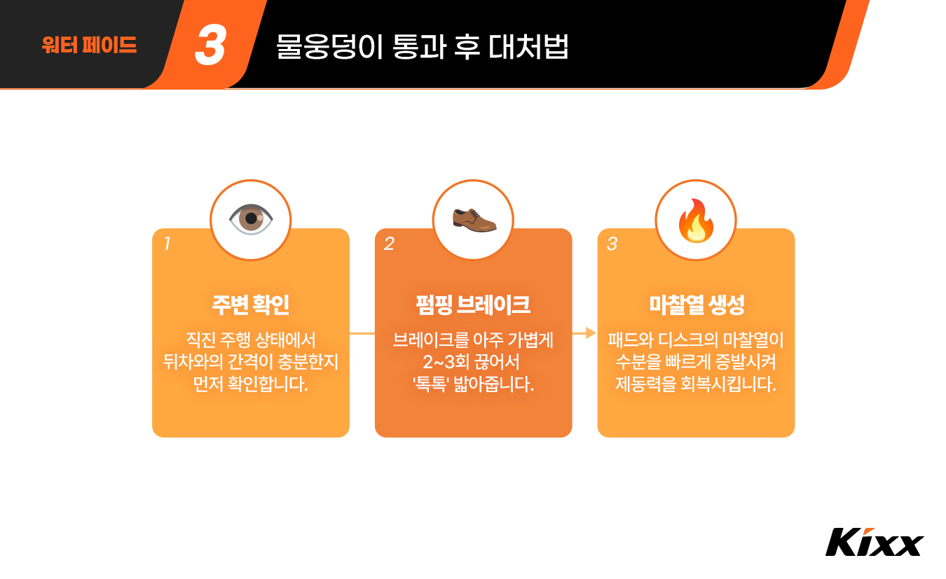 4-vehicle-maintenance-2026-WaterFade.jpg