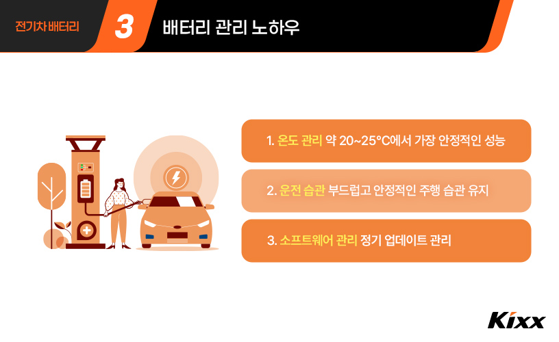 전기차 배터리 수명_4.jpg