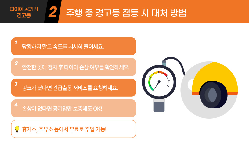 킥사이다_타이어 공기압 경고등_03.jpg
