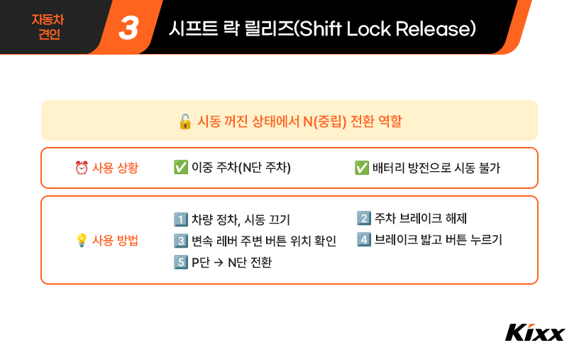 04_4륜 구동 견인.jpg