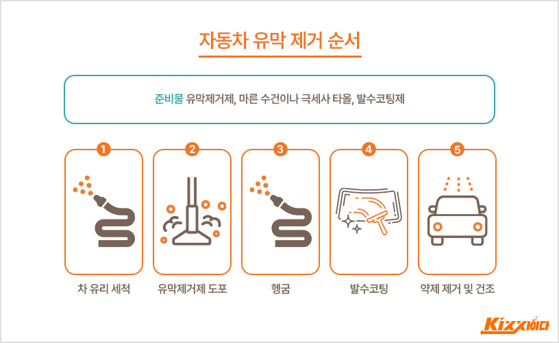 킥사이다_자동차유막_04.jpg