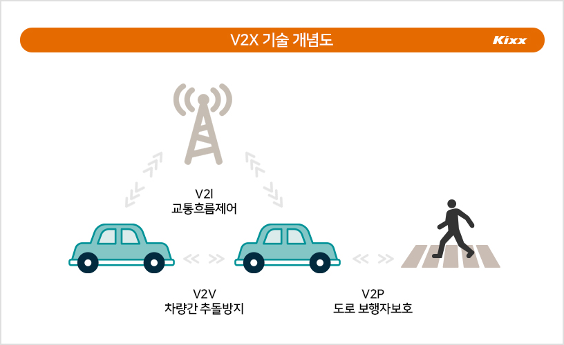 7월-전문가칼럼_자율주행_08.jpg