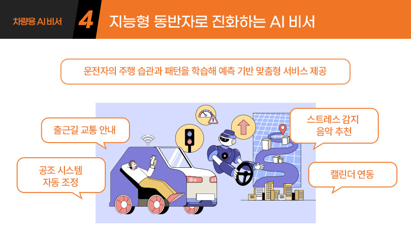 킥사이다_차량용-AI비서_5p.jpg