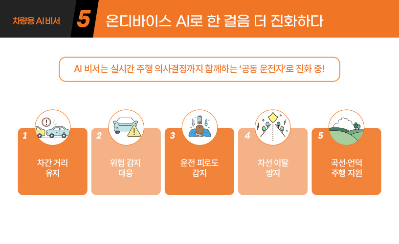 킥사이다_차량용-AI비서_6p.jpg