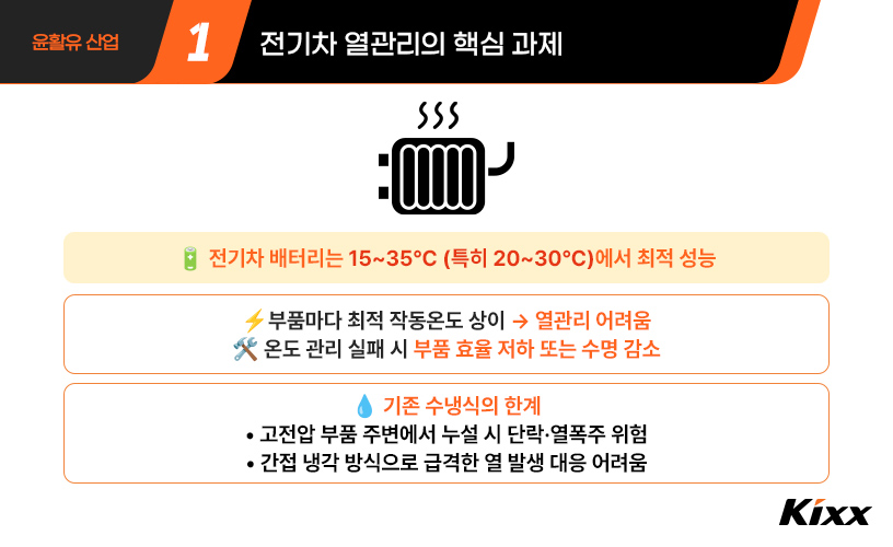 윤활유의 새로운 역할_전문가칼럼_2.jpg