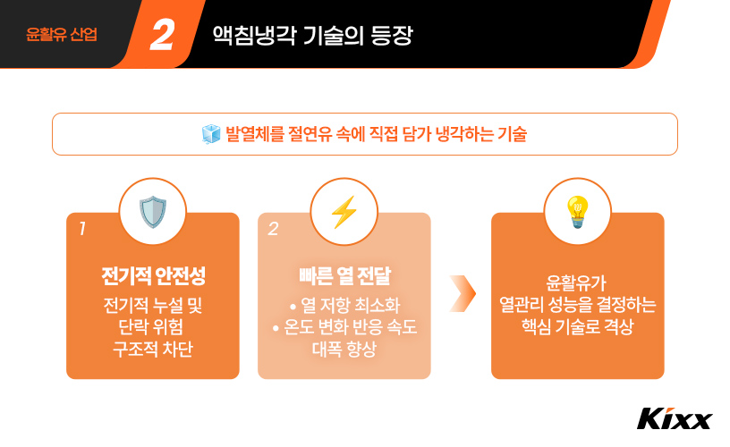 윤활유의 새로운 역할_전문가칼럼_3.jpg