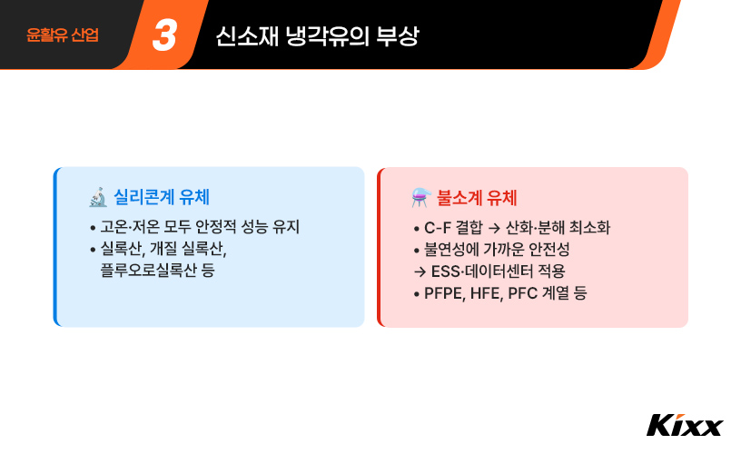 윤활유의 새로운 역할_전문가칼럼_4.jpg
