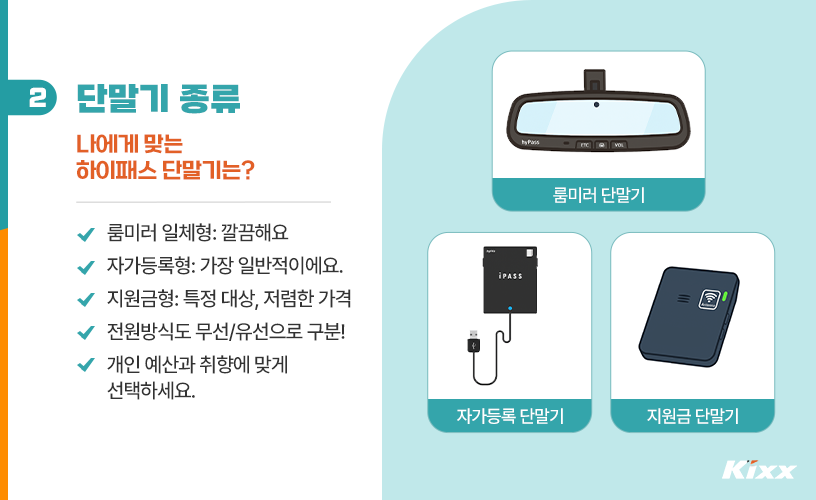 킥스라이프_하이패스 단말기_3.png