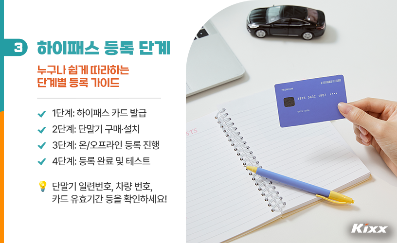 킥스라이프_하이패스 단말기_4.png