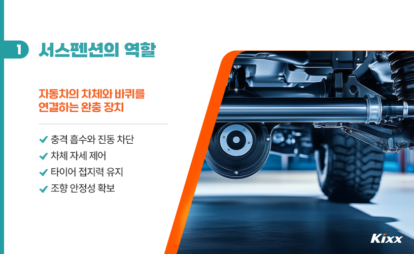 서스펜션 1.png