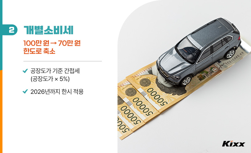 킥스라이프_하이브리드-자동차-세제-혜택_3.jpg