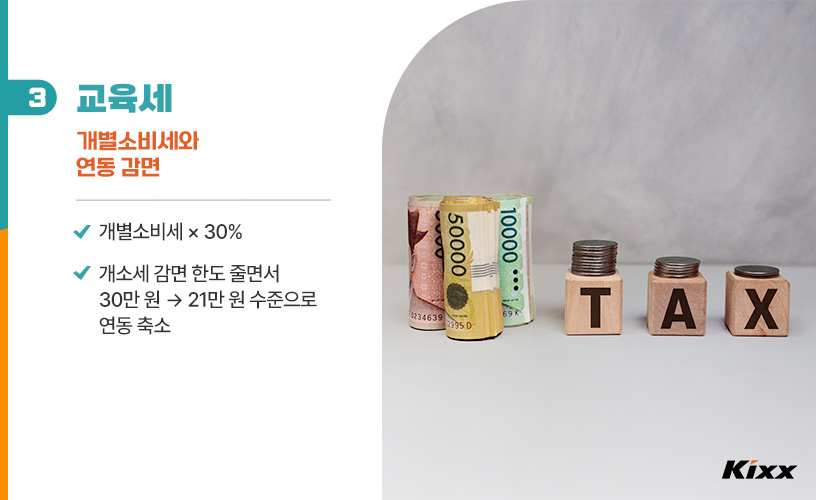 킥스라이프_하이브리드-자동차-세제-혜택_4.jpg