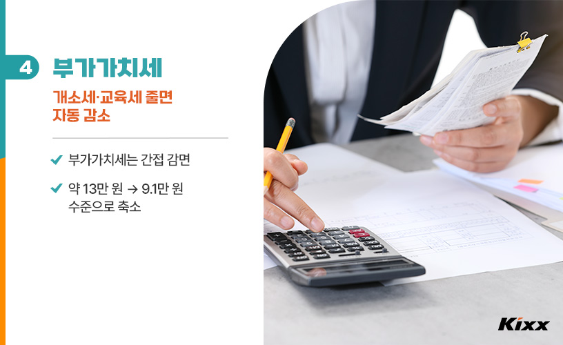 킥스라이프_하이브리드-자동차-세제-혜택_5.jpg