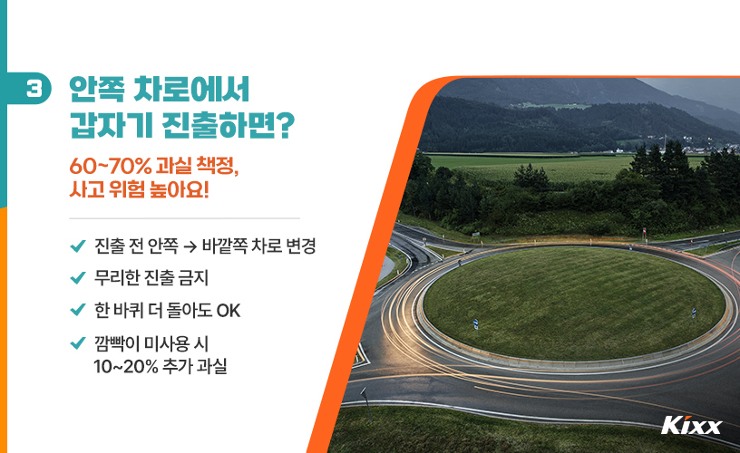 4p_회전교차로 안쪽 차로에서 갑자기 밖으로 나가려다 사고났을 때 회전교차로 안쪽 차로에서 주행하던 차량이 진출을 위해 급하게 방향을 틀다 바깥쪽 차로의 차량과 충돌했다면, 기본적으로 진로를 변경한 안쪽 차량의 과실이 더 크게 산정되는 내용.jpg