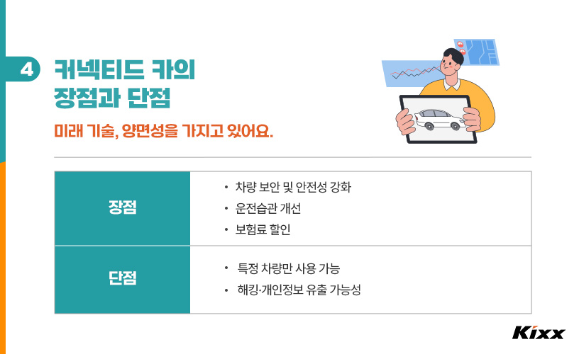 킥스라이프_커넥티드-카_5p.jpg