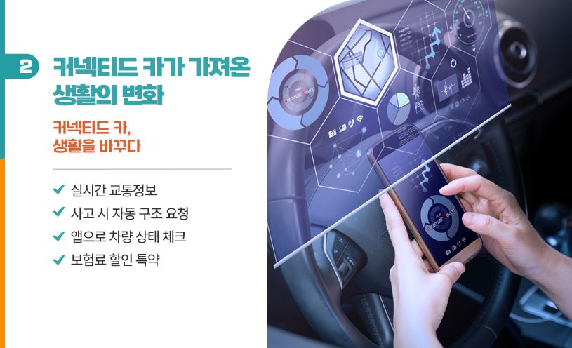 킥스라이프_커넥티드-카_3p_수정.JPG