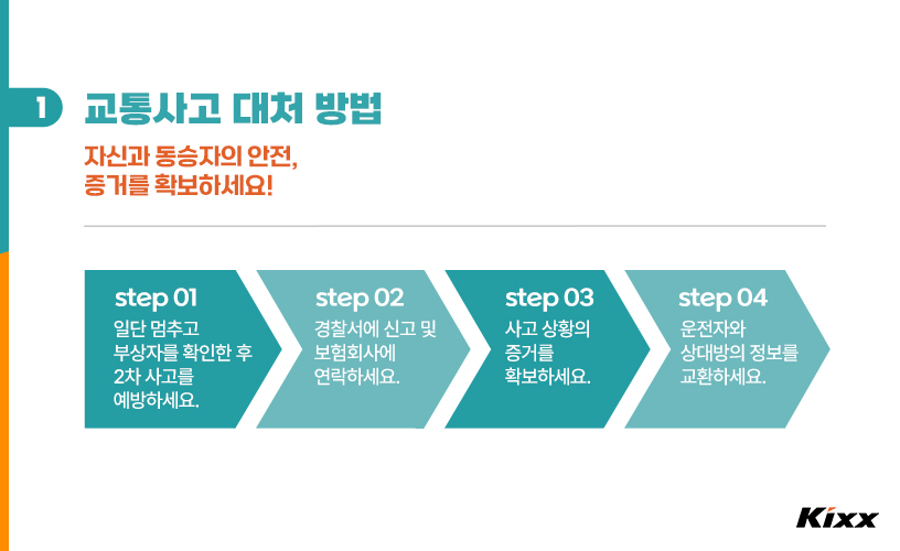 킥스라이프_교통사고대처_2p.jpg