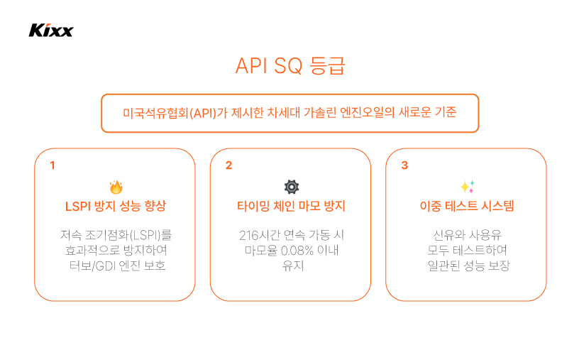 [NEW 리뉴얼 1탄] 최신 규격(API SQ) 인증 받은 신제품 Kixx 가솔린 엔진오일 - 제품정보 - Kixx 엔진오일 블로그