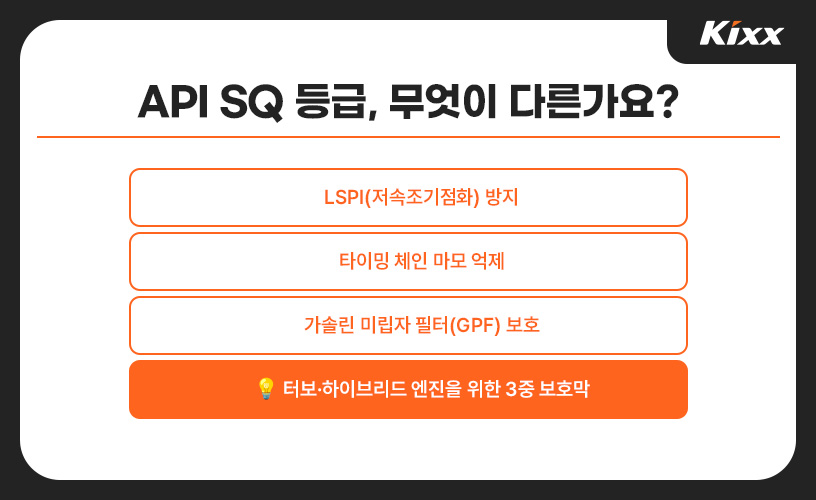 API 엔진오일 등급(API Engine Oil Classifications) 최신 버전은? - 제품정보 - Kixx 엔진오일 블로그